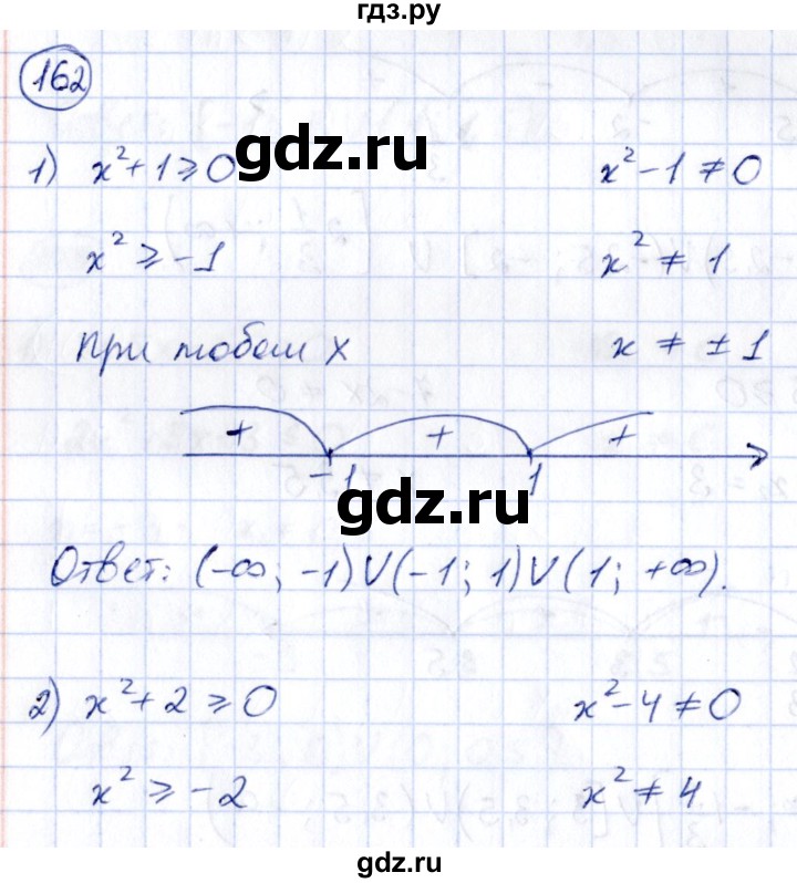 ГДЗ по алгебре 9 класс Кузнецова сборник заданий  раздел 2 - 162, Решебник