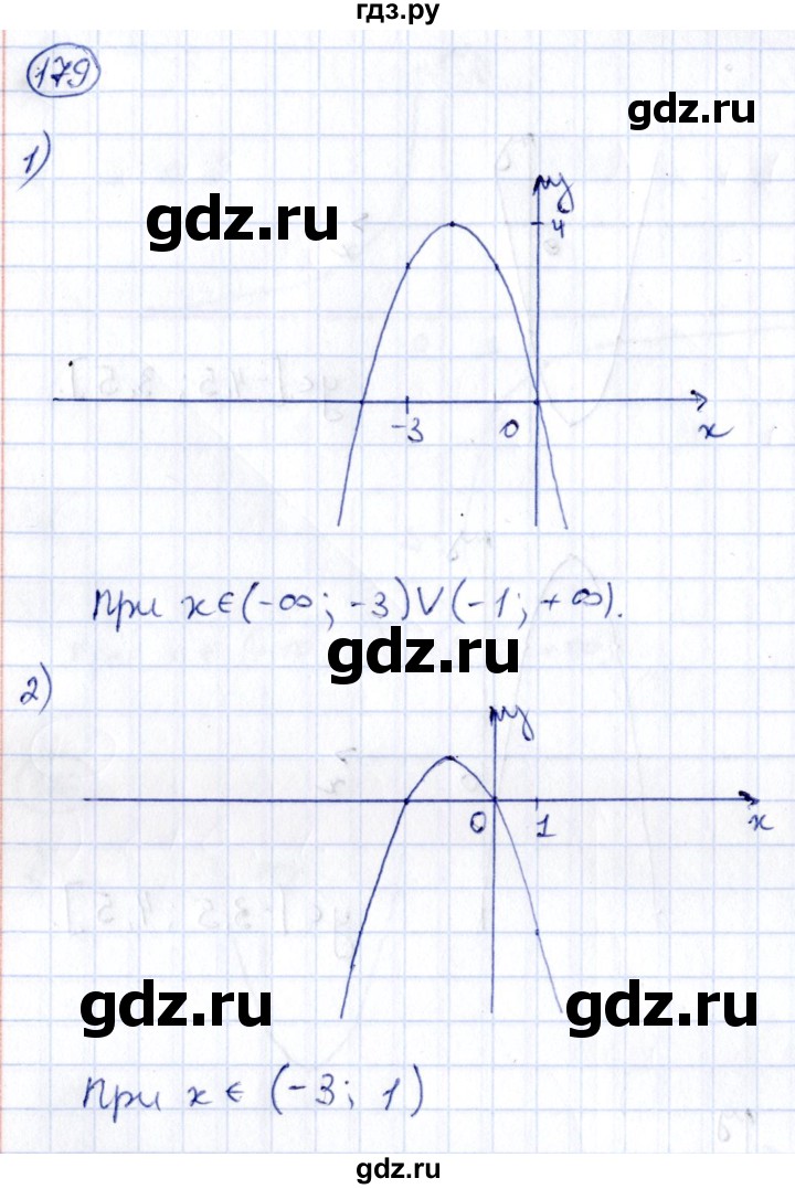 ГДЗ по алгебре 9 класс Кузнецова сборник заданий  раздел 2 - 179, Решебник