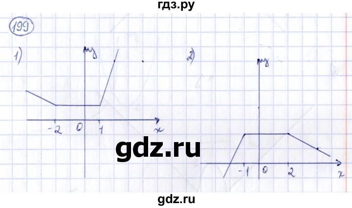 ГДЗ по алгебре 9 класс Кузнецова сборник заданий  раздел 2 - 199, Решебник