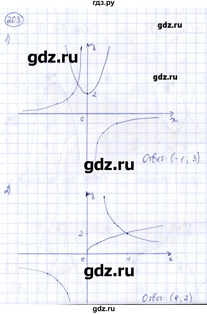 ГДЗ по алгебре 9 класс Кузнецова сборник заданий  раздел 2 - 203, Решебник