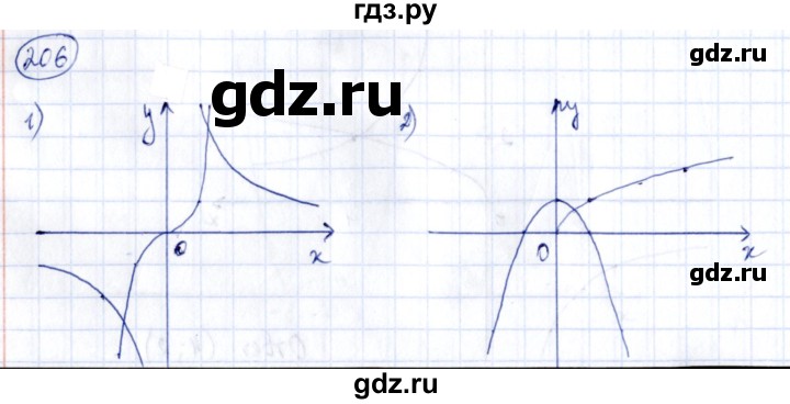 ГДЗ по алгебре 9 класс Кузнецова сборник заданий  раздел 2 - 206, Решебник