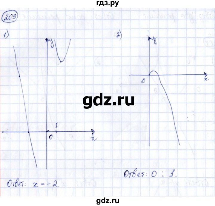 ГДЗ по алгебре 9 класс Кузнецова сборник заданий  раздел 2 - 209, Решебник
