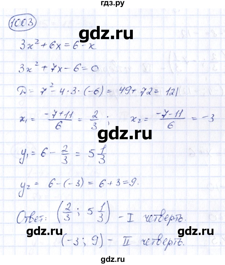 ГДЗ по алгебре 9 класс Кузнецова сборник заданий  задания - 1003, Решебник