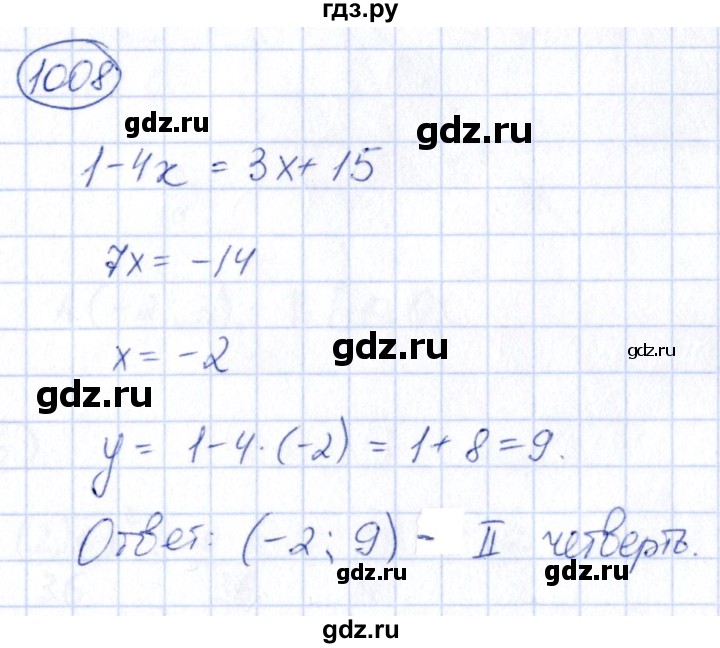 ГДЗ по алгебре 9 класс Кузнецова сборник заданий  задания - 1008, Решебник