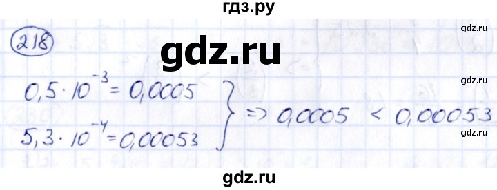 ГДЗ по алгебре 9 класс Кузнецова сборник заданий  задания - 218, Решебник