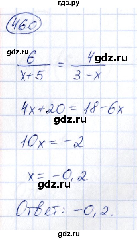 ГДЗ по алгебре 9 класс Кузнецова сборник заданий  задания - 460, Решебник
