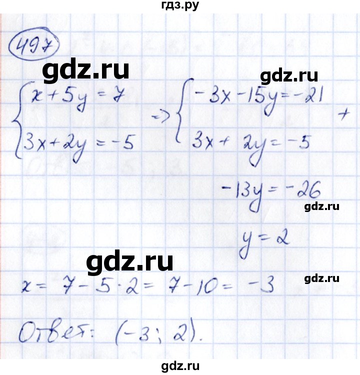 ГДЗ по алгебре 9 класс Кузнецова сборник заданий  задания - 497, Решебник