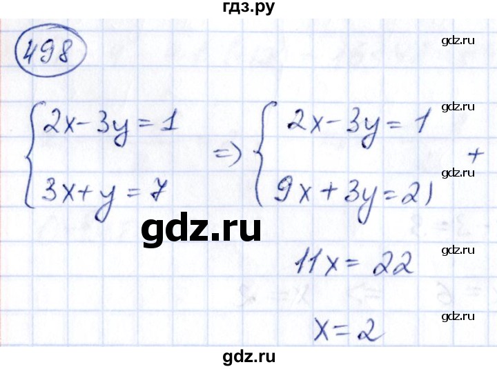 ГДЗ по алгебре 9 класс Кузнецова сборник заданий  задания - 498, Решебник
