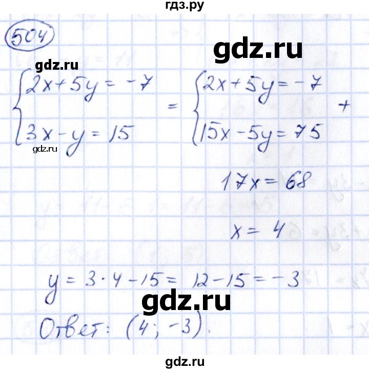 ГДЗ по алгебре 9 класс Кузнецова сборник заданий  задания - 504, Решебник