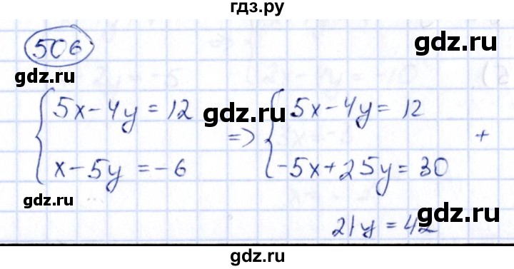 ГДЗ по алгебре 9 класс Кузнецова сборник заданий  задания - 506, Решебник