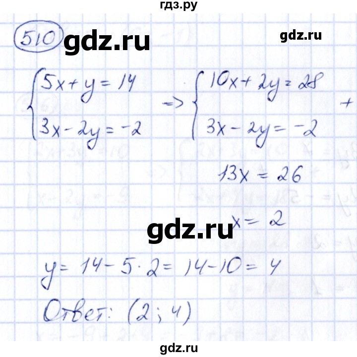 ГДЗ по алгебре 9 класс Кузнецова сборник заданий  задания - 510, Решебник