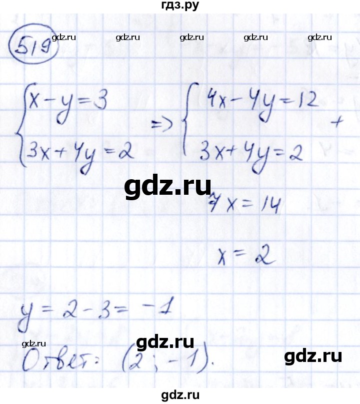 ГДЗ по алгебре 9 класс Кузнецова сборник заданий  задания - 519, Решебник