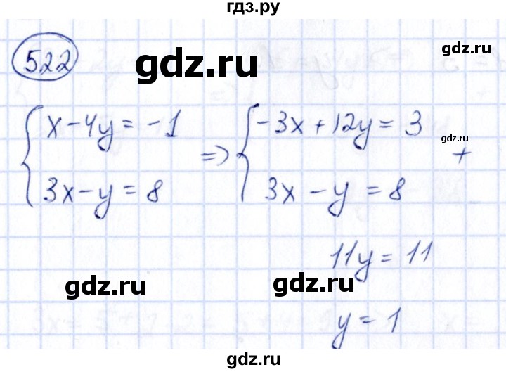 ГДЗ по алгебре 9 класс Кузнецова сборник заданий  задания - 522, Решебник