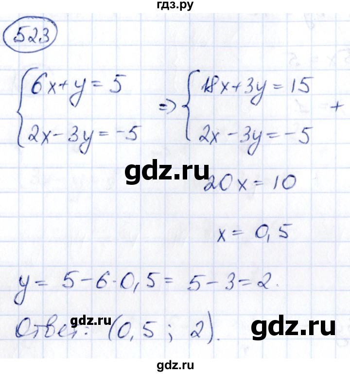 ГДЗ по алгебре 9 класс Кузнецова сборник заданий  задания - 523, Решебник