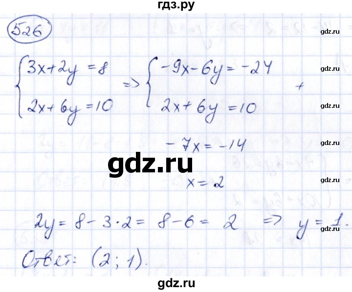 ГДЗ по алгебре 9 класс Кузнецова сборник заданий  задания - 526, Решебник