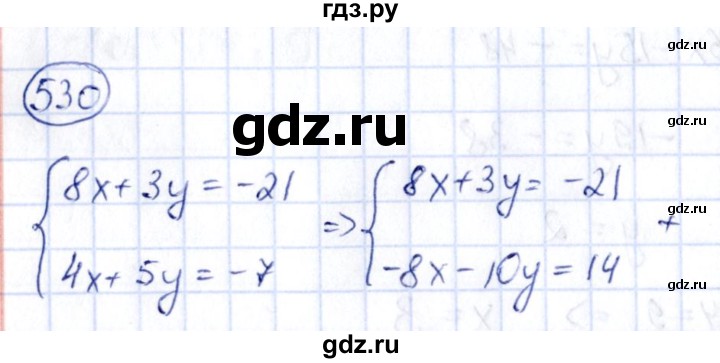ГДЗ по алгебре 9 класс Кузнецова сборник заданий  задания - 530, Решебник