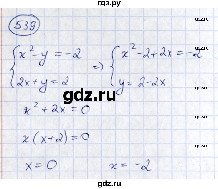ГДЗ по алгебре 9 класс Кузнецова сборник заданий  задания - 539, Решебник