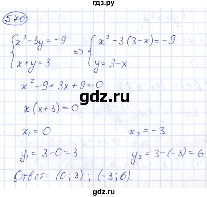 ГДЗ по алгебре 9 класс Кузнецова сборник заданий  задания - 570, Решебник