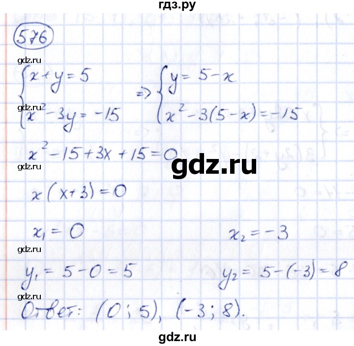 ГДЗ по алгебре 9 класс Кузнецова сборник заданий  задания - 576, Решебник