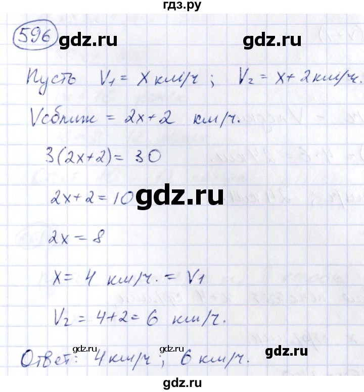 ГДЗ по алгебре 9 класс Кузнецова сборник заданий  задания - 596, Решебник