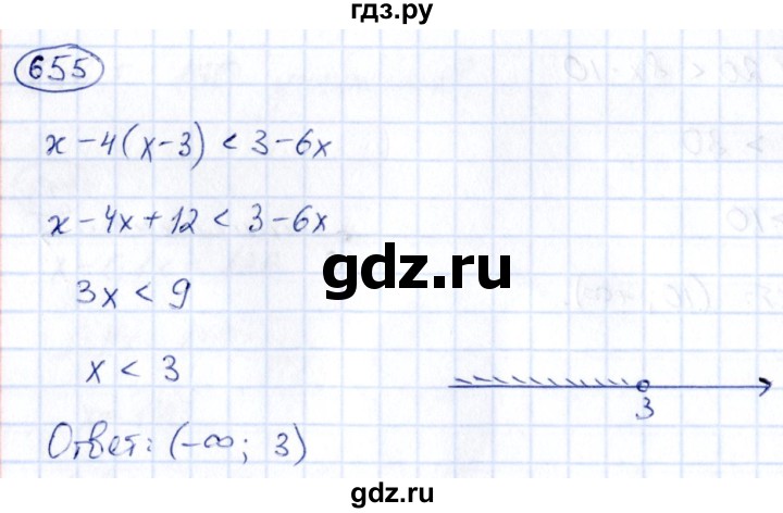 ГДЗ по алгебре 9 класс Кузнецова сборник заданий  задания - 655, Решебник