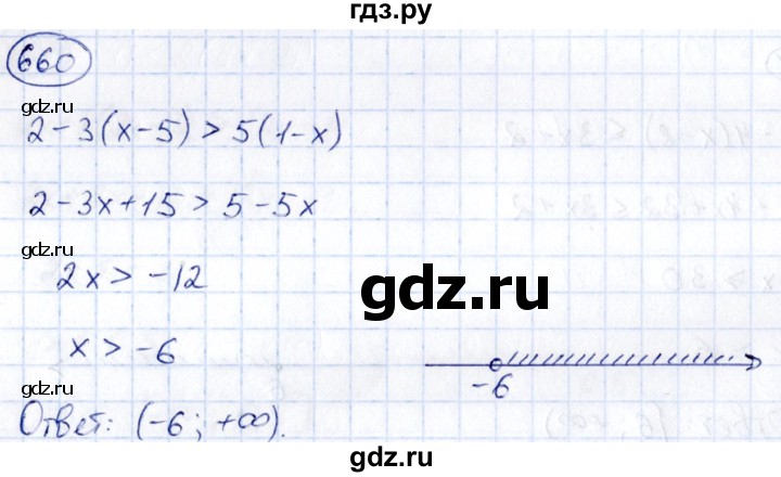 ГДЗ по алгебре 9 класс Кузнецова сборник заданий  задания - 660, Решебник