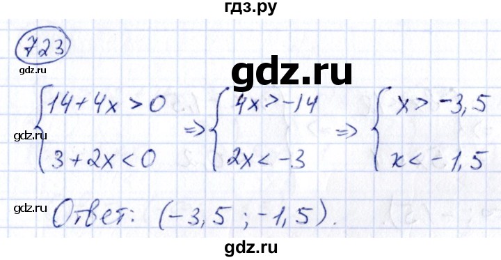 ГДЗ по алгебре 9 класс Кузнецова сборник заданий  задания - 723, Решебник