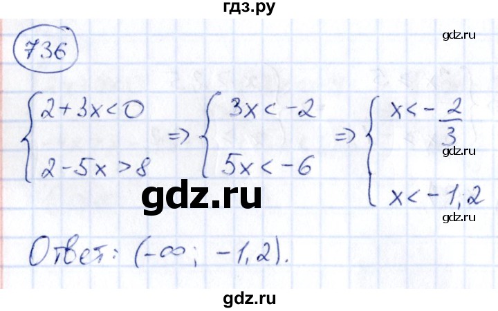 ГДЗ по алгебре 9 класс Кузнецова сборник заданий  задания - 736, Решебник