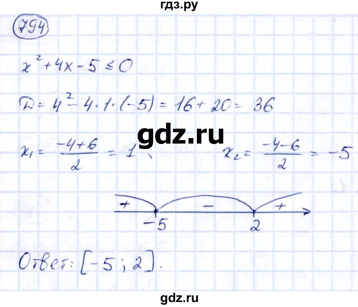 ГДЗ по алгебре 9 класс Кузнецова сборник заданий  задания - 794, Решебник