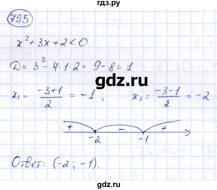 ГДЗ по алгебре 9 класс Кузнецова сборник заданий  задания - 795, Решебник