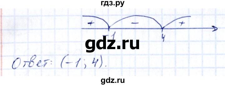 ГДЗ по алгебре 9 класс Кузнецова сборник заданий  задания - 812, Решебник
