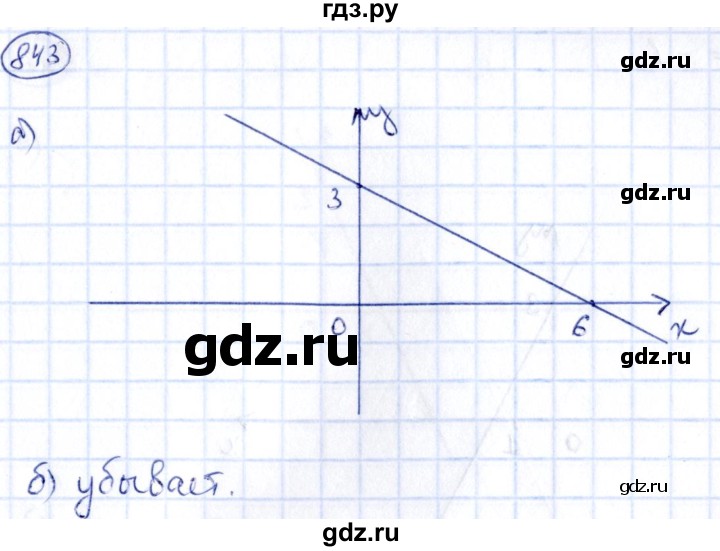 ГДЗ по алгебре 9 класс Кузнецова сборник заданий  задания - 843, Решебник