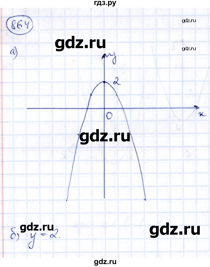 ГДЗ по алгебре 9 класс Кузнецова сборник заданий  задания - 864, Решебник