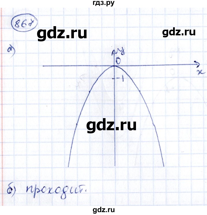 ГДЗ по алгебре 9 класс Кузнецова сборник заданий  задания - 867, Решебник