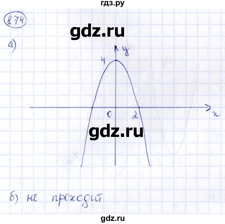 ГДЗ по алгебре 9 класс Кузнецова сборник заданий  задания - 874, Решебник
