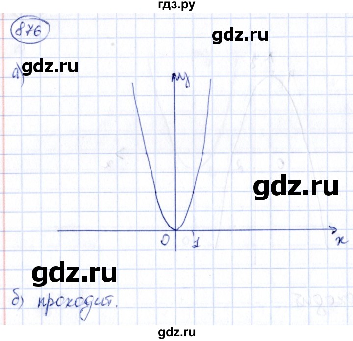 ГДЗ по алгебре 9 класс Кузнецова сборник заданий  задания - 876, Решебник
