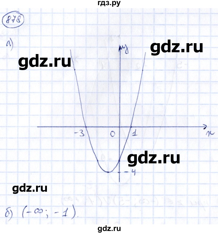 ГДЗ по алгебре 9 класс Кузнецова сборник заданий  задания - 878, Решебник