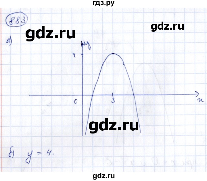 ГДЗ по алгебре 9 класс Кузнецова сборник заданий  задания - 883, Решебник