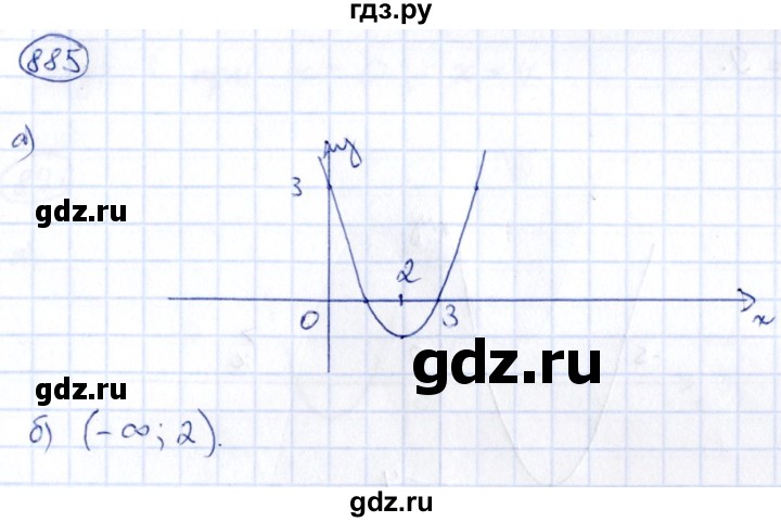 ГДЗ по алгебре 9 класс Кузнецова сборник заданий  задания - 885, Решебник