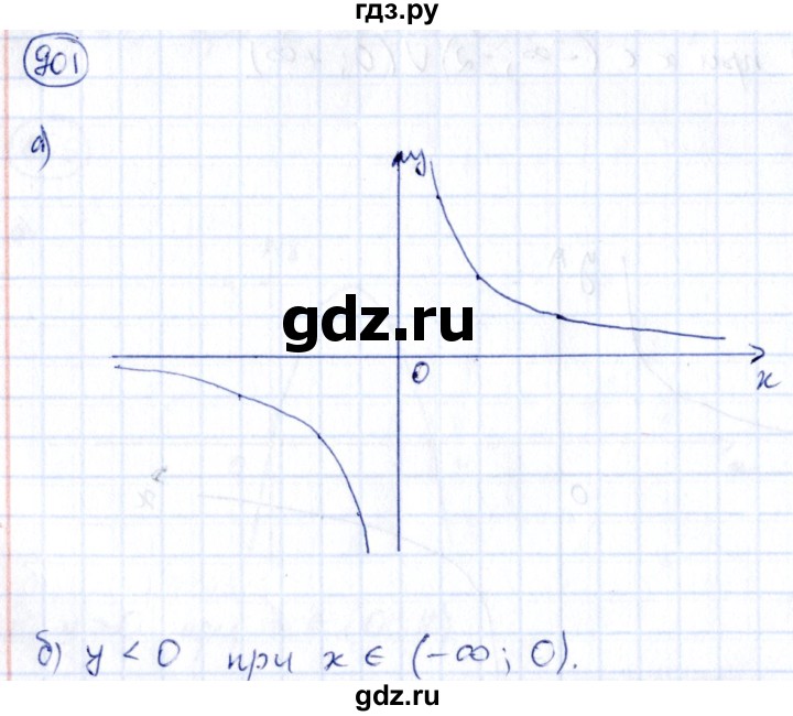 ГДЗ по алгебре 9 класс Кузнецова сборник заданий  задания - 901, Решебник