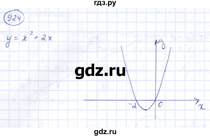 ГДЗ по алгебре 9 класс Кузнецова сборник заданий  задания - 924, Решебник