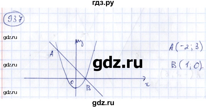 ГДЗ по алгебре 9 класс Кузнецова сборник заданий  задания - 937, Решебник