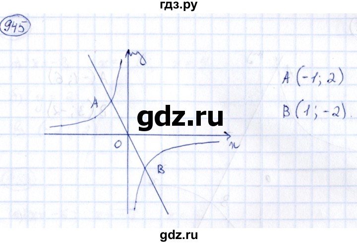 ГДЗ по алгебре 9 класс Кузнецова сборник заданий  задания - 945, Решебник