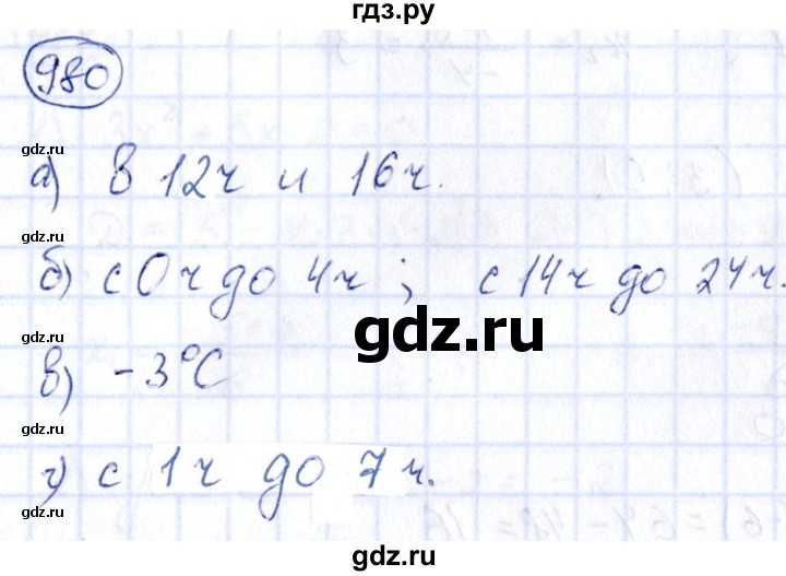 ГДЗ по алгебре 9 класс Кузнецова сборник заданий  задания - 980, Решебник