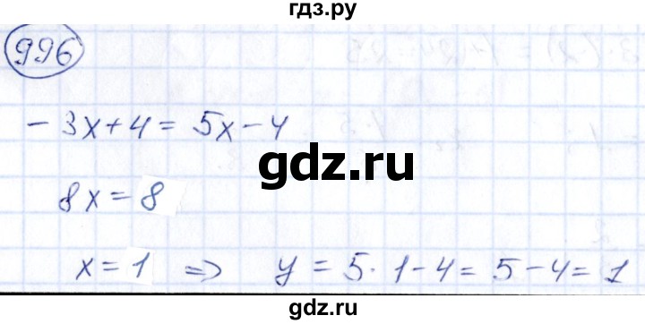 ГДЗ по алгебре 9 класс Кузнецова сборник заданий  задания - 996, Решебник