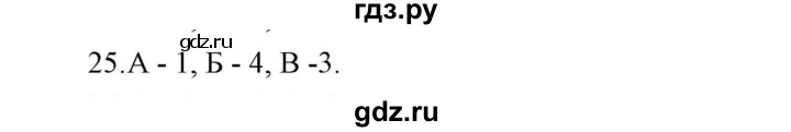 ГДЗ по истории 7 класс  Гевуркова рабочая тетрадь (УМК) История России  глава 1 / тема 2. упражнение - 25, Решебник