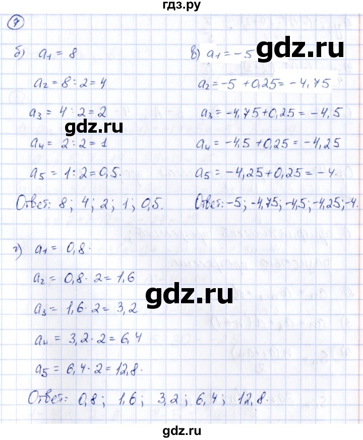 ГДЗ по алгебре 9 класс  Ключникова рабочая тетрадь (к учебнику Мордкович)  страница - 115, Решебник