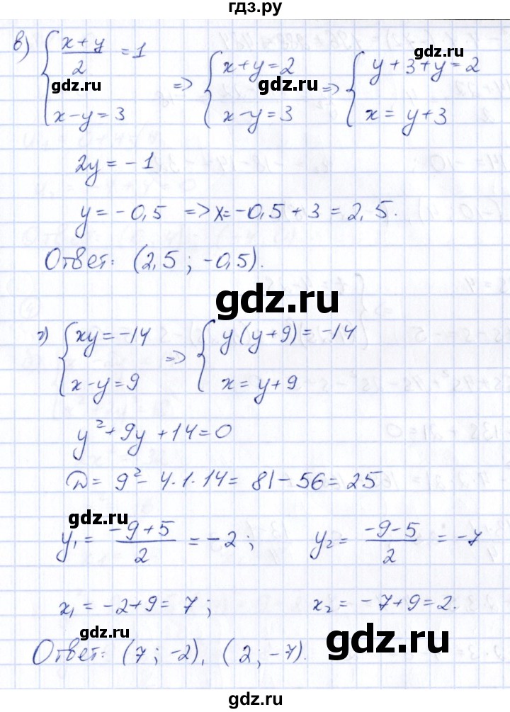 ГДЗ по алгебре 9 класс  Ключникова рабочая тетрадь (к учебнику Мордкович)  страница - 54, Решебник