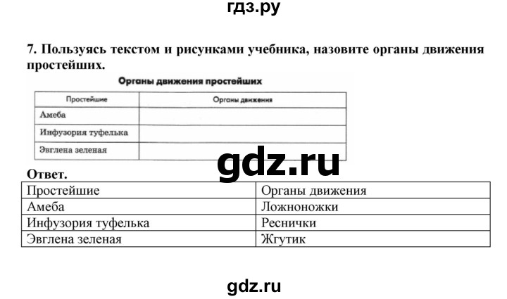 ГДЗ по биологии 7 класс  Латюшин рабочая тетрадь  параграф 3,4 (упражнение) - 7, Решебник