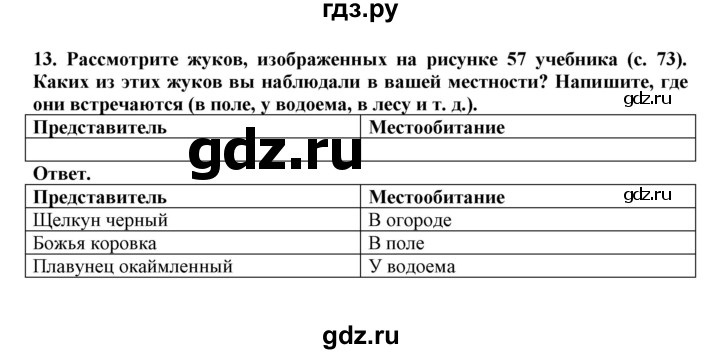 ГДЗ по биологии 7 класс  Латюшин рабочая тетрадь  параграф 17 (упражнение) - 13, Решебник